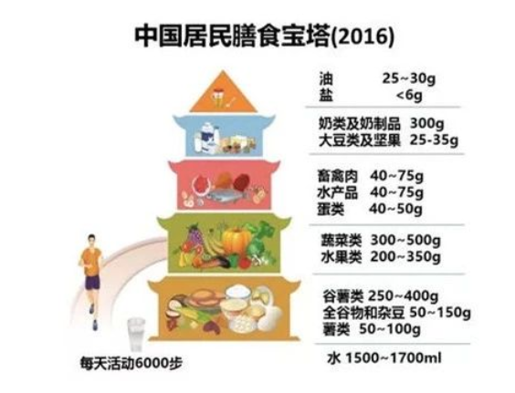 澳门人威尼斯3966