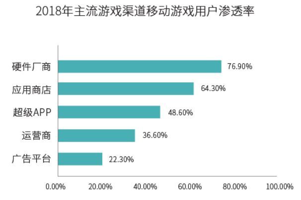 澳门人威尼斯3966