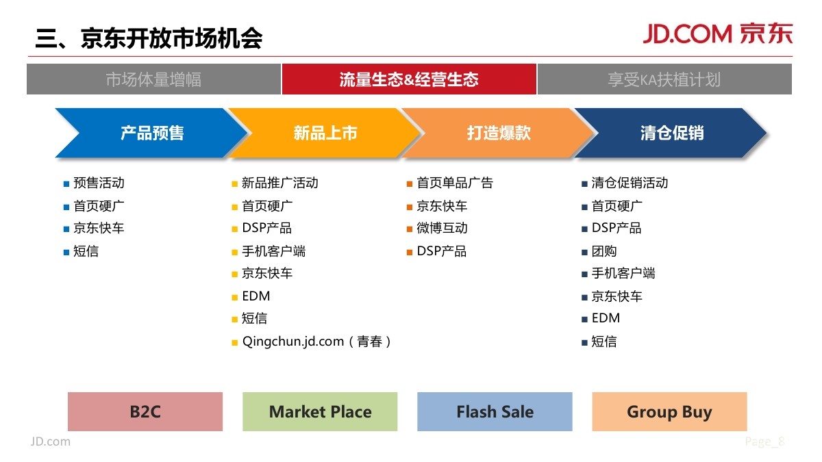 澳门人威尼斯3966