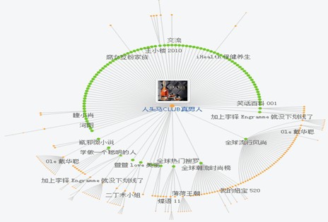 澳门人威尼斯3966