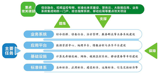 澳门人威尼斯3966