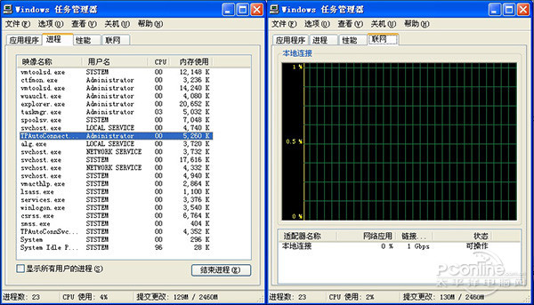 澳门人威尼斯3966