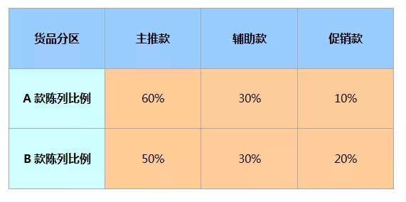 澳门人威尼斯3966