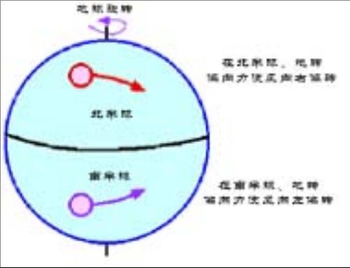 澳门人威尼斯3966