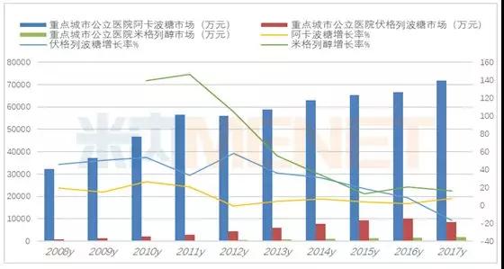 澳门人威尼斯3966