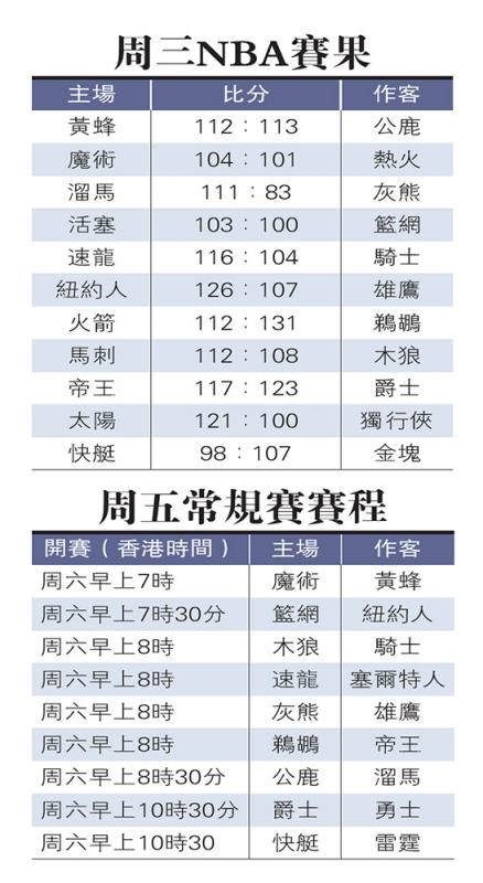 澳门人威尼斯3966