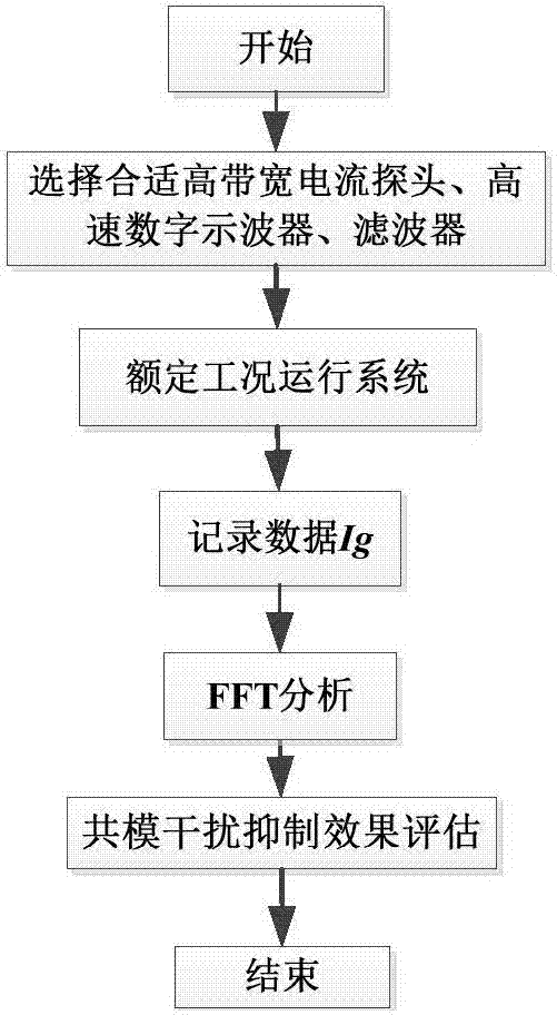 澳门人威尼斯3966