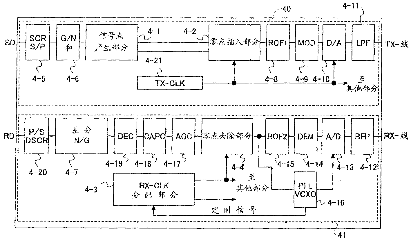 澳门人威尼斯3966