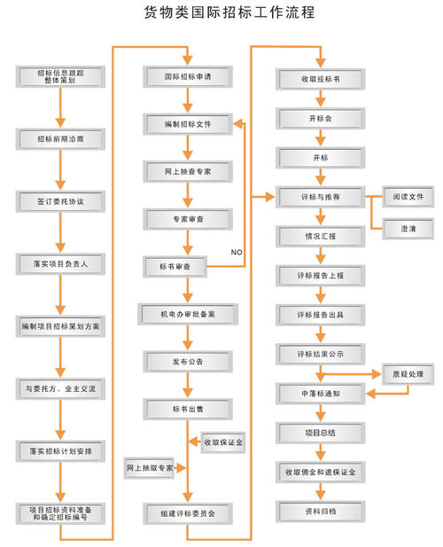 澳门人威尼斯3966