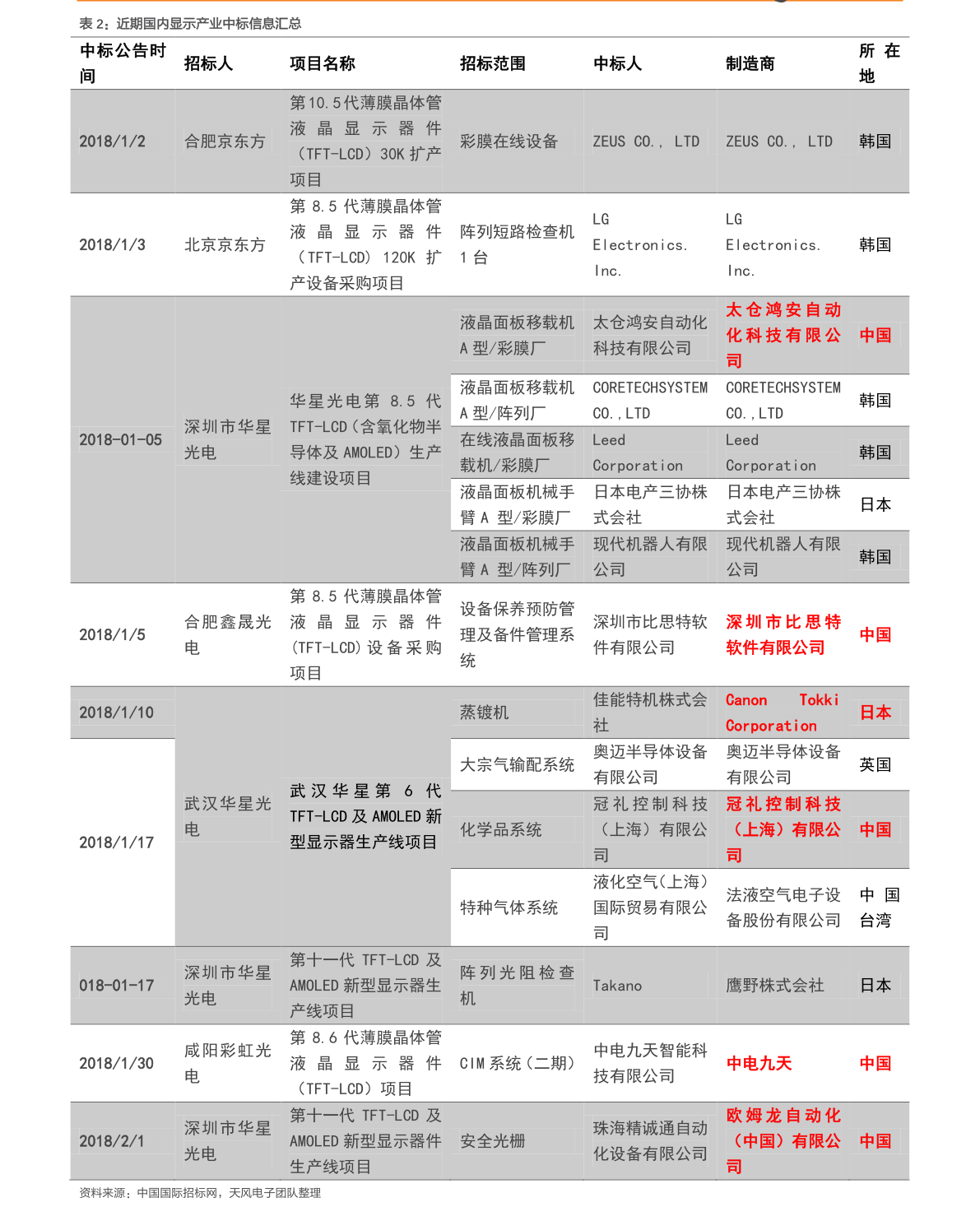 澳门人威尼斯3966