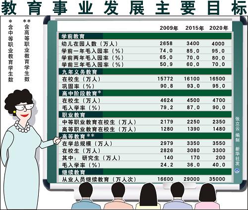 澳门人威尼斯3966