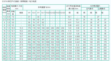 澳门人威尼斯3966