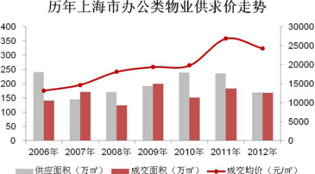 澳门人威尼斯3966